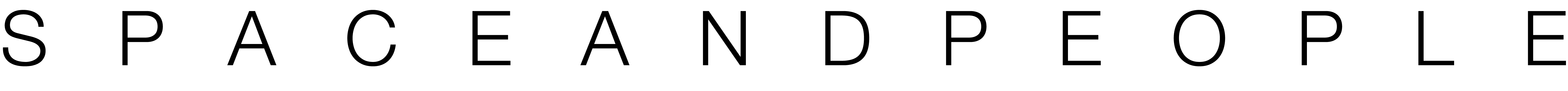 YTM 2025